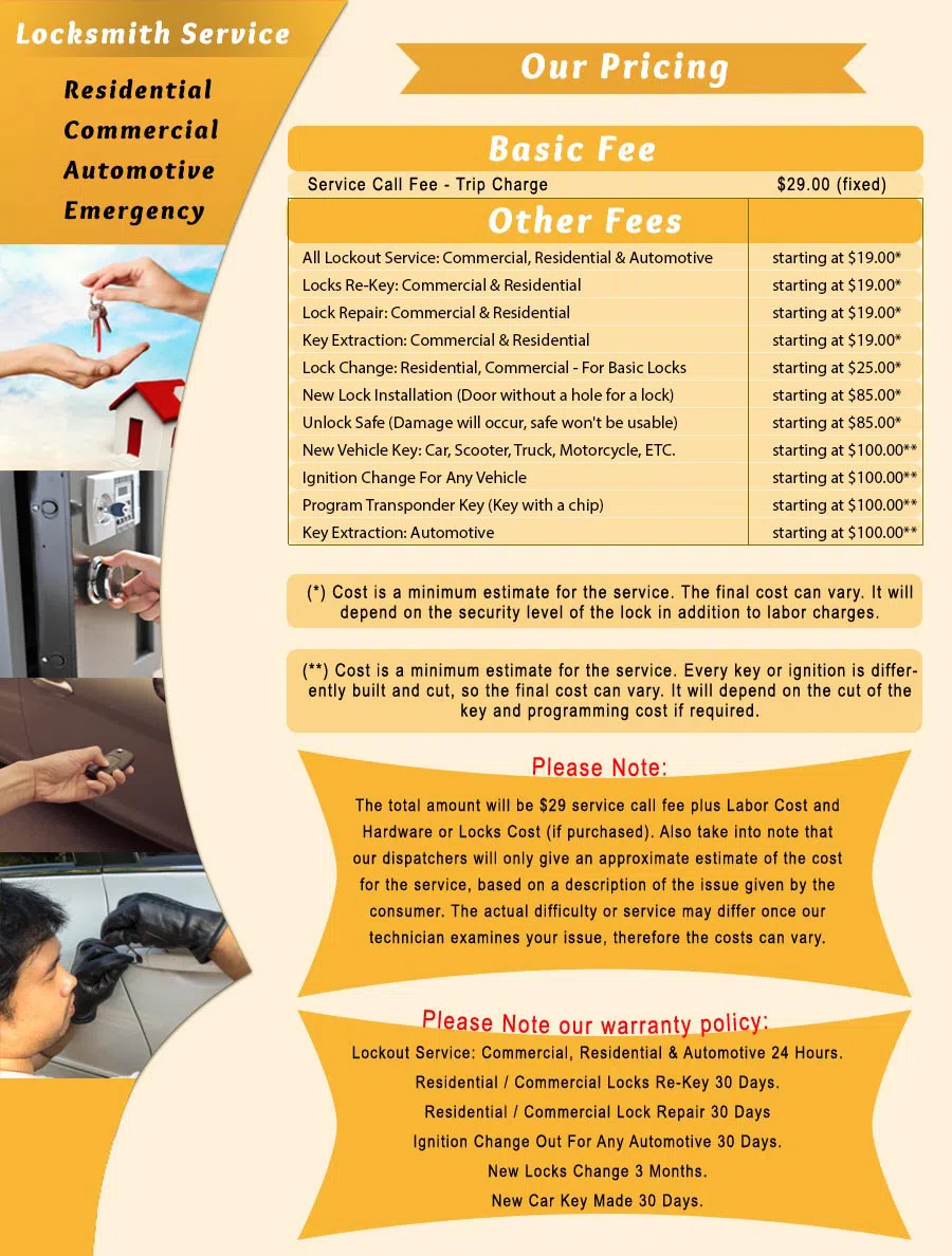 West Roxbury Locksmith West Roxbury, MA 617-449-7503